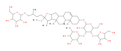Polyphyllin VII