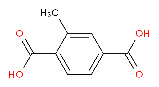 Nsc20693;Methylterephthalic acid;5-Methylterephthalic acid;2-methylterephthalic acid;Terephthalic acid, methyl-;2,5-Toluenedicarboxylic acid;2-Methylterephthalic acid 98%;2-METHYL-1,4-BENZENEDICARBOXYLIC ACID;1,4-Benzenedicarboxylic acid, 2-methyl-;2-Methylbenzene-1,4-dicarboxylic acid, 2,5-Dicarboxytoluene